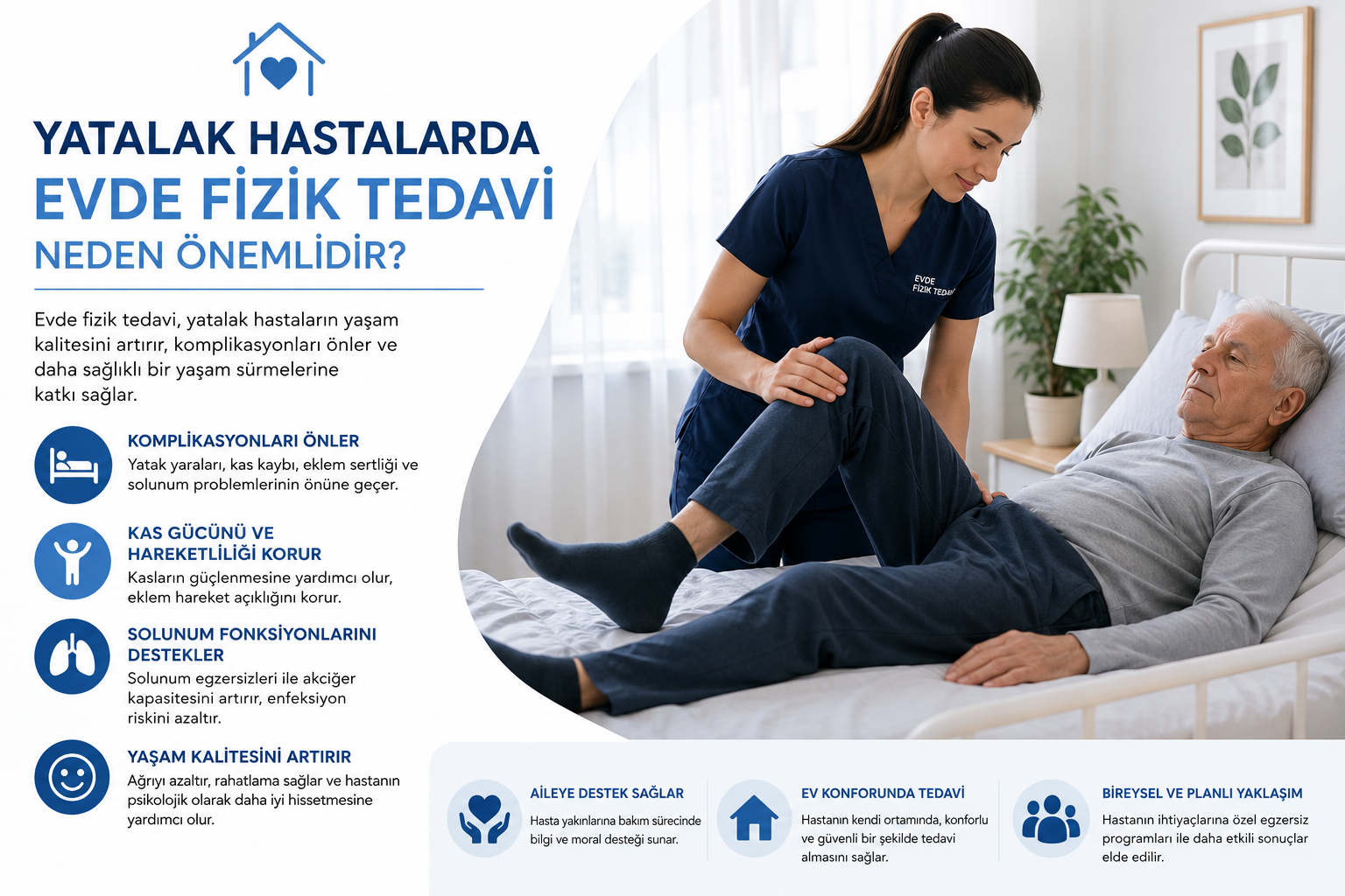 Gaziantep Evde Fizik Tedavi